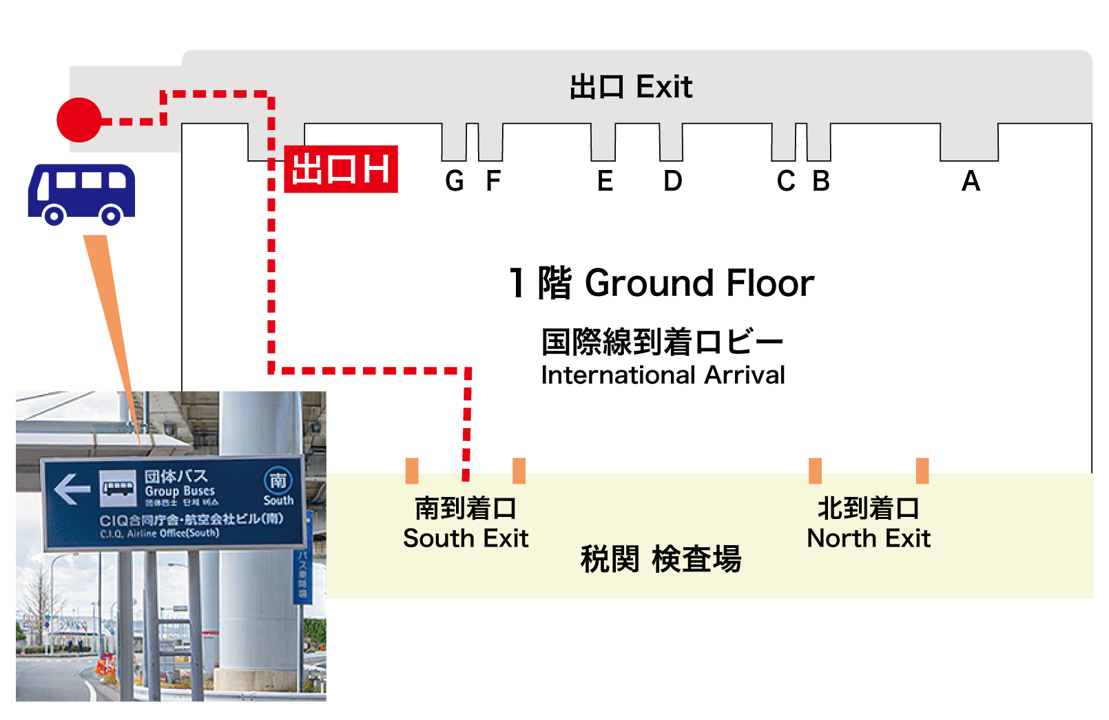 関西空港シャトルバス乗り場案内