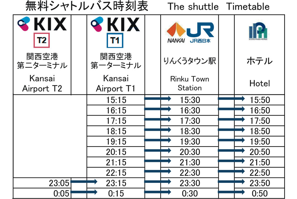 関西空港発時刻表